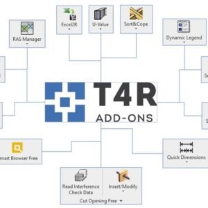 Included Addons
